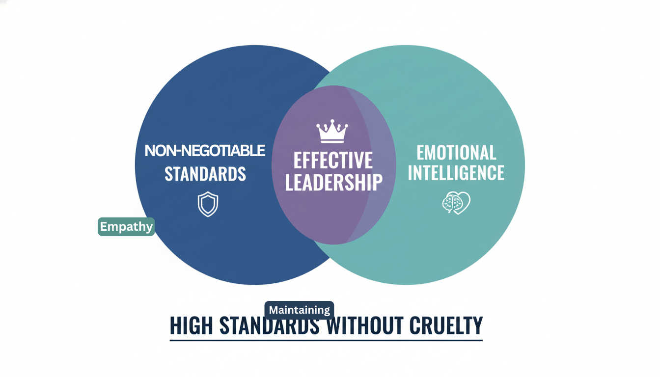 An educational Female Led Relationship Graphic Illustration.