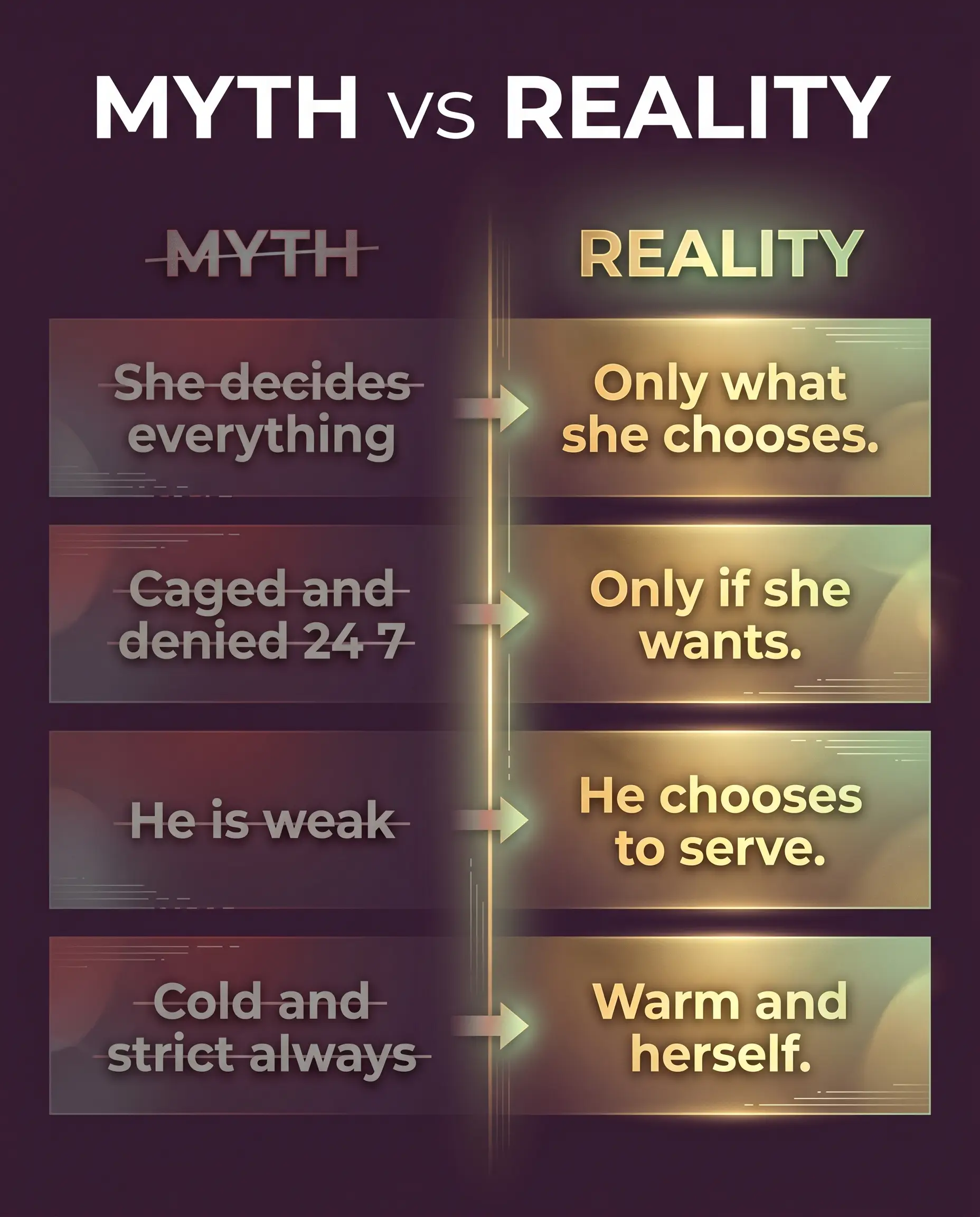 Myth versus reality infographic correcting common misconceptions about a Female Led Relationship, from total control to a cold partner.