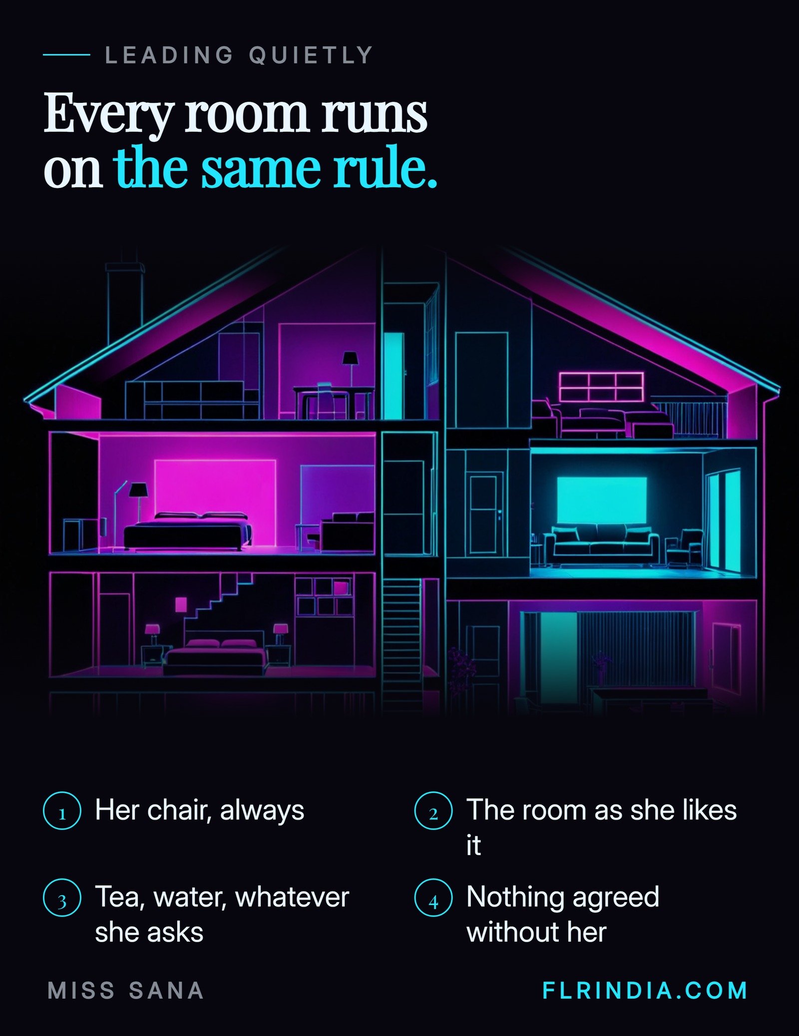 House cutaway showing how every room in an FLR with family in the house runs on the same rule