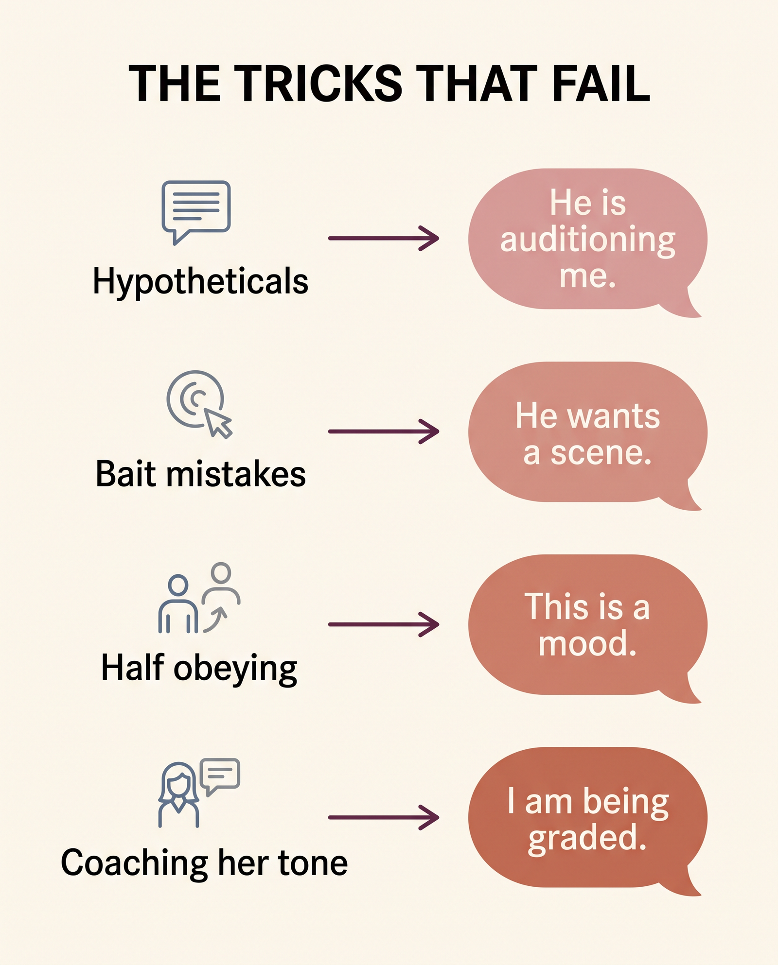 Four submissive husband tricks paired with what his wife silently concludes about each one