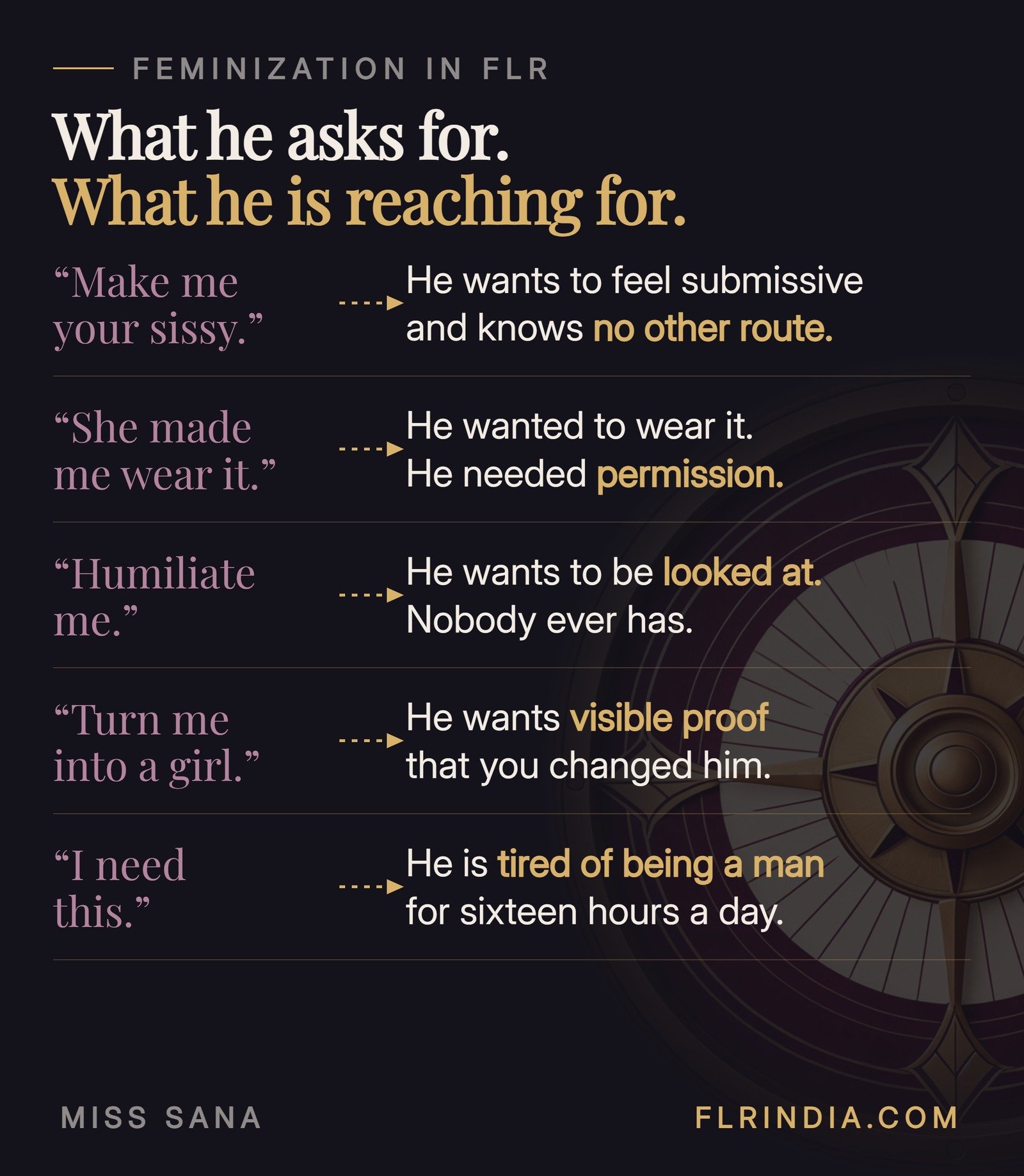 Decoder chart pairing what a man asks for when he wants feminization with the need he is actually reaching for