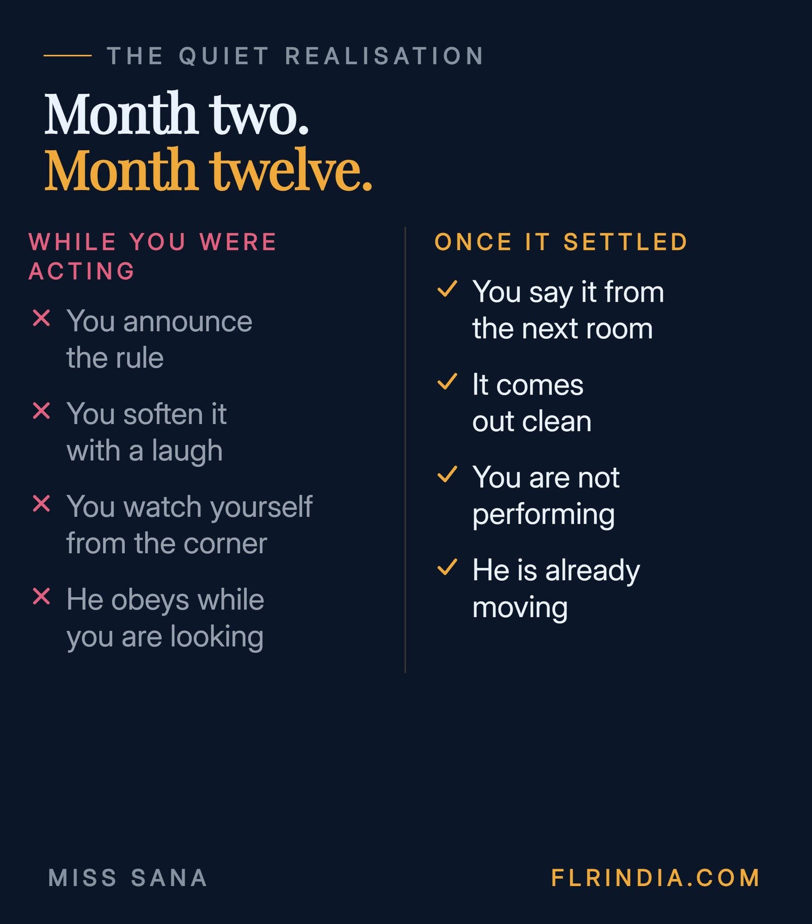 Two column comparison of a wife performing dominance in month two against the same wife leading without thinking about it by month twelve